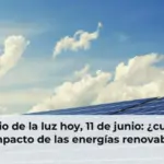 Precio de la luz hoy, 11 de junio: ¿cuál es el impacto de las energías renovables?