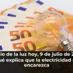 Precio de la luz hoy, 9 de julio de 2026: qué explica que la electricidad se encarezca