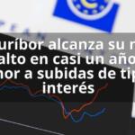 El euríbor alcanza su nivel más alto en casi un año ante el temor a subidas de tipos de interés
