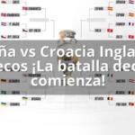 España vs Croacia Inglaterra y Checos ¡La batalla decisiva comienza!