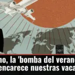 Queroseno, la 'bomba del verano' que ya altera y encarece nuestras vacaciones