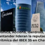 Telefónica, Acciona, Iberdrola, Puig y Santander lideran la reputación algorítmica del IBEX 35 en ChatGPT