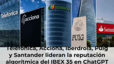 Telefónica, Acciona, Iberdrola, Puig y Santander lideran la reputación algorítmica del IBEX 35 en ChatGPT