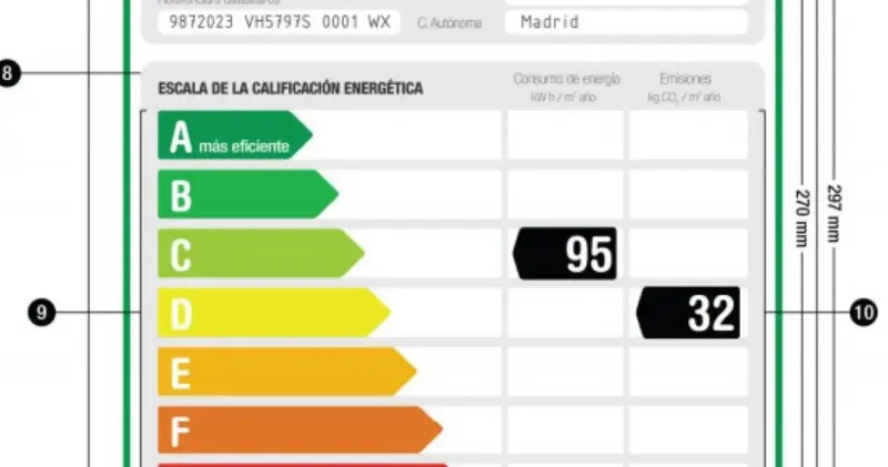 Todas las respuestas a las principales dudas sobre el certificado energético para viviendas