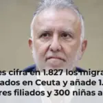 Torres cifra en 1.827 los migrantes alojados en Ceuta y añade 1.475 menores filiados y 300 niñas a cargo de colectivos locales