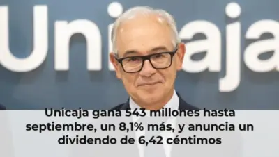 Unicaja gana 543 millones hasta septiembre, un 8,1% más, y anuncia un dividendo de 6,42 céntimos